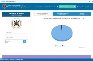 Informasi Pembuatan Buku Pelaut
